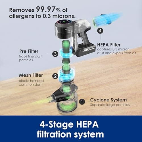 Tineco Pure ONE S11 & Station Cordless Stick Vacuum Cleaner with 3L Dust Clean Station