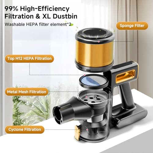 Cordless Vacuum Cleaner, 8 in 1 Powerful Stick Vacuum with 45min Runtime, Anti-Tangle Vacuum Cleaners for Home, Lightweight Handheld Wireless Vacuum for Hardwood Floor Carpet pet Hair, Gold