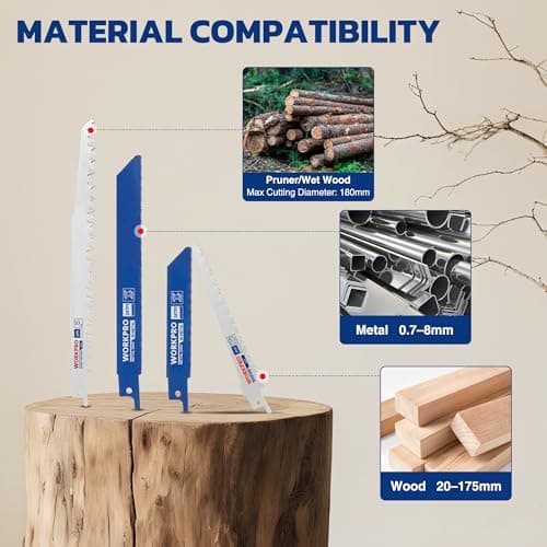 WORKPRO 32-Piece Reciprocating Saw Blade Set - Metal/Woodcutting Saw Blades, Pruner Saw Blades with Organizer Pouch