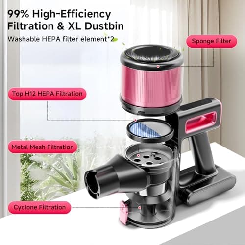 Cordless Vacuum Cleaner, 8 in 1 Powerful Stick Vacuum with 45min Runtime, Anti-Tangle Vacuum Cleaners for Home, Lightweight Handheld Wireless Vacuum for Hardwood Floor Carpet pet Hair, Rose