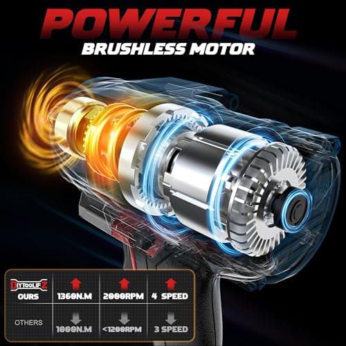 Cordless Impact Wrench 1/2" Compatible with Milwaukee 18V Battery, 1000Ft-lbs(1360N.m) High Torque Impact Driver, Electric Impact Gun with 4-Mode Speed, LED Work Light for Car(Bare Tool)