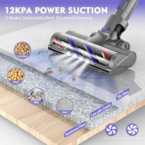 Cordless Vacuum Cleaners for Home with Powerful Suction,Stick Vacuum Cordless Rechargeable,Up to 35 Mins Runtime,Lightweight Hardwood Floor Vacuum for Pet Hair,Carpet(Dark Purple)
