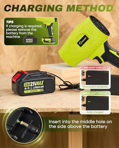 Saker Cordless Leaf Blower Portable Dust Cleaner Handheld Turbo Jet Blower 180000 RPM Air Duster with Adjustable Speed for Drying Patio Cleaning 2 Batteries Green