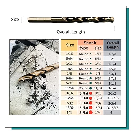 Cobalt Drill Bit Set (1/16-1/4 Inch, 13PCS), M35 High Speed Steel Twist Drill Bits for Stainless Steel, Hard Metal, Cast Iron, Plastic and Wood