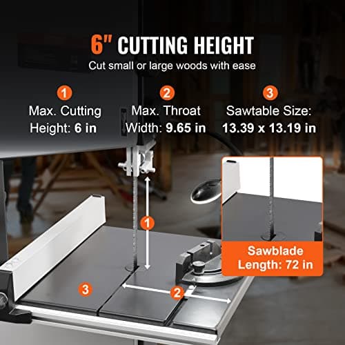 VEVOR Band Saw with Stand, 10-Inch, 560 & 1100 RPM Two-Speed Benchtop Bandsaw, 370W 1/2HP Motor with Metal Stand Optimized Work Light Workbench Fence and Miter Gauge, for Woodworking Aluminum Plastic