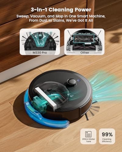 Lefant LiDAR Robot Vacuum and Mop, 450ml Visible Dustbin, Upgraded 190° PSD Obstacle Avoidance, Customized Cleaning, Multi-Floor Mapping, 150 Mins Runtime, 2.4&5G WiFi, Pet Hair & Carpets, M330 Pro