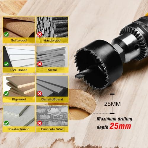 KATA Hole Saw Set 20PCS Hole Saw Kit with 3/4"-6"(19-152mm) 13PCS Saw Blades, 2 Mandrels, 3 Drill Bits, 1 Installation Plate, 1 Hex Key, Ideal for Soft Wood, Plywood, Drywall, PVC