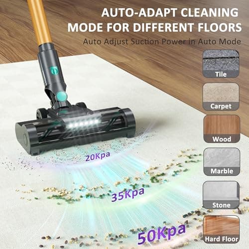 Cordless Vacuum Cleaner, 50KPA/70Mins Vacuum Cleaners for Home with Auto Dust Detection/LED Touch Display,Rechargeable Stick Vacuum,Self-Standing Vacuum,Handheld Vacuum for Carpet,Hard Floors,Pet Hair