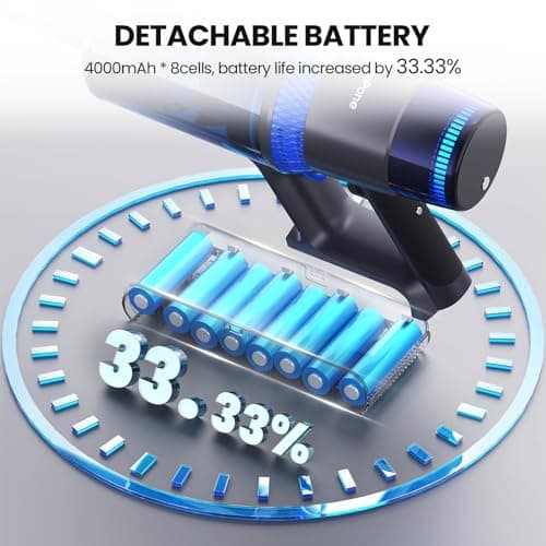 V25 Cordless Vacuum Cleaner, 680W 60Kpa Powerful Stick Vacuum with Dust Sensor, Digital Display, 4000mAh Rechargeable Battery up to 60Mins, Versatile for Pet Hair, Floor, Carpet (Royal)