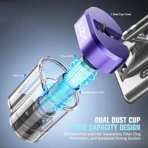 Mattress Vacuum Cleaner,Bed Vacuum Cleaner with UV-C Light,16Kpa,140°F Heat,Ultrasonic,Anion,Handheld Vacuums for Bed,Sofa,Couch,Crib(Corded, Purple)