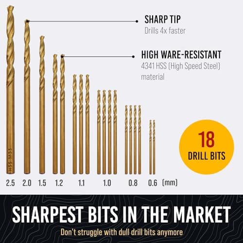 Pin Vise Hand Drill Manual - Jewelry w/Micro Drill Bits (0.8mm-2.5mm) - Rotary Craft Drill for Jewelry Making, Resin, Wood, Plastic, Miniature, Beads, Clay Etc