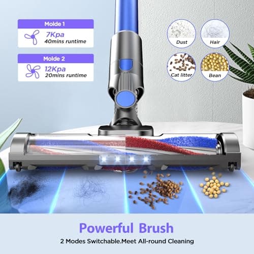 Vacuum Cleaners for Home, Cordless Vacuum Cleaner Powerful Suction with 80000 RPM, Up to 40mins Runtime, Rechargeable, Wall-Mounted, Tangle-Resistant Stick Vacuum for Carpet, Hard Floors