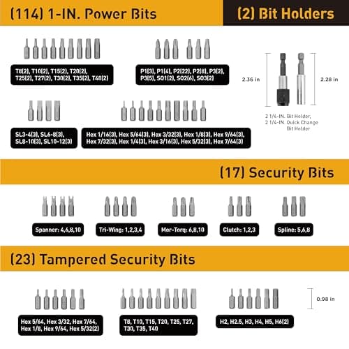 Jackson Palmer 236 Piece Ultimate Screwdriver Bit Set, High Grade Carbon Steel, Includes Hard-to-Find Security Bits & Micro Bits