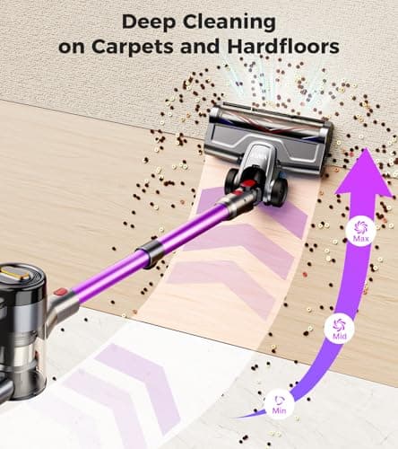 Cordless Vacuum Cleaner, 500W 40Kpa 60Mins Vacuum Cleaners for Home, Anti-Tangle Stick Vacuum with Self-Standing, Wall Mount Charging,LDE Display, Wireless Vacuum for Carpet Pet Hair Hardfloor