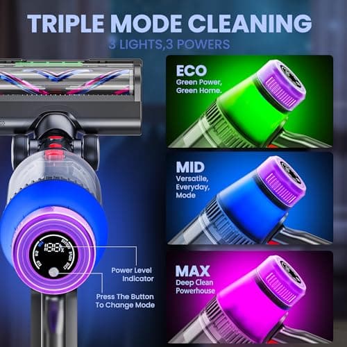 Cordless Vacuum Cleaner 500W/45Kpa, 3 Ambient Colors Power Modes with 60 Mins Max Runtime Vacuum, Powerful Suction Rechargeable Handheld Stick Vacuum for Home, Hard Floor, Carpet, Pet Hair, Shutters