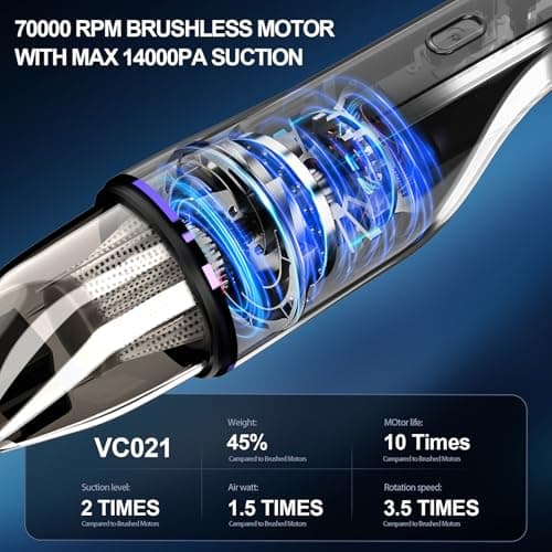 Handheld Vacuum Cordless - Car Vacuum with Brushless Motor & 14000Pa Powerful Suction, 1.2lbs Lightweight, LED Light, Slim Mini Vacuum Cleaner for Car Home Office Pet