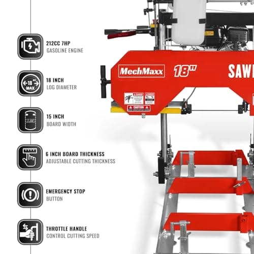212cc 7HP Gasoline Engine,18'' Log Diameter,8'1'' Cutting Length,15" Board Width And 7'' Board Thickness,10' Track Length,Portable Wood Sawmill Chain Saw,Model SM-18