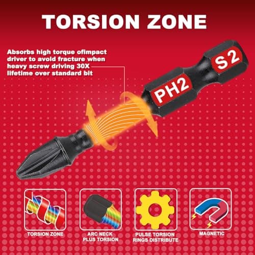 Impact Tough #2 Phillips 2 in. Insert Driver Bits,50Pack PH2 Screwdriver Bits Set with 1Pcs Impact Bit Holder,Bulk