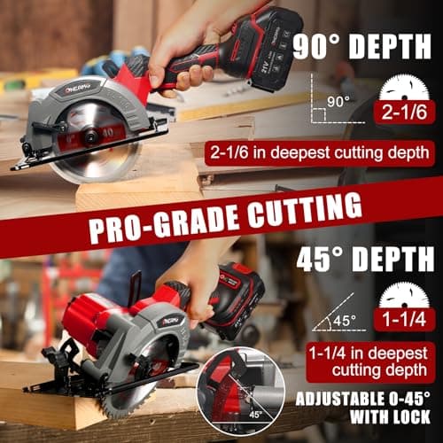6" Cordless Mini Circular Saw, 21V Compact Wireless Circular Saw, 4.0Ah Battery, 5800RPM, Max Cut 2-1/6" (90°), 1-1/4" (45°),w/40T & 60T Blades,Fast Charger (1Hr),Applicable to Wood,Aluminum & Plastic