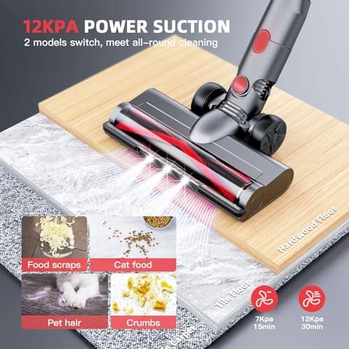 Cordless Vacuum Cleaner for Home with Powerful Suction,Lightweight Stick Vacuum Cordless Rechargeable with 35 Mins Runtime, Hardwood Floor Vacuum for Pet Hair,Carpet,Tile(Red)