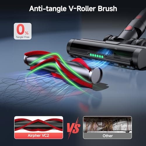 Cordless Vacuum Cleaner, 550W 45KPA Dual Motor Stick Vacuum for Home with 70mins Runtime, 6 LED Green Headlights, Self-Standing Design, V-Shaped Floor Brush for Carpet Tile Pet Hair Hardwood Floors