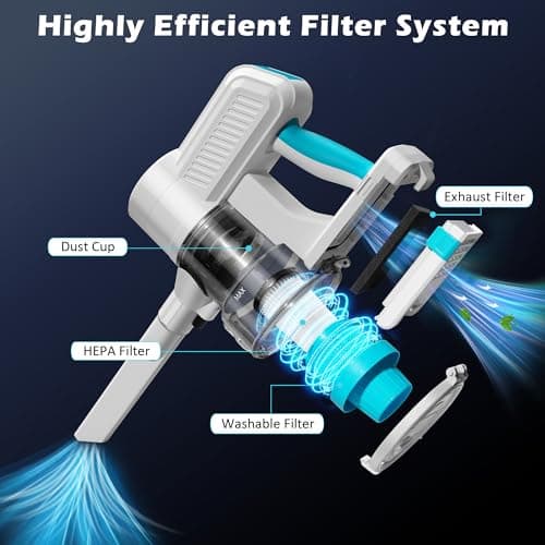 PURKINN Cordless Vacuum Cleaner 18KPa Powerful Stick Vacuum Rechargeable with 2 Modes, 2200mAh Battery, 35Min Runtime, Small Handheld Vacuum Cleaner for Home, Hardwood Floor, Pet Hair, Car, P8
