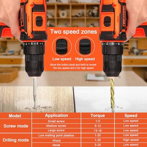 20v Drill Driver Set,Cordless Drill with Battery and Charger,LED Tools Kit,25+1 Torque Setting and 43pcs Drill Bits