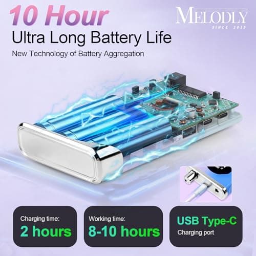 Electric Nail Drill File Professional 40000 RPM, Melodly Rechargeable Electric Nail File Machine Kit for Acrylic Gel Nails Polishing Removing, Portable Cordless Efile with Gold Bits Kit at Salon Home