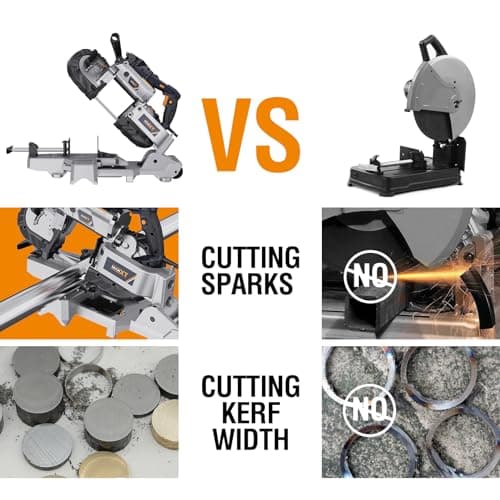MAXXT Band Saw with Lightweight Aluminum Base, 10 Amp 5 Inch Deep Cut Bandsaw, Variable Speed Handheld Automatic Multipurpose Cut with Carrying Wheels Portable Metal Saw, Band Saws for Metal Wood