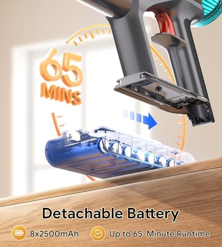 Cordless Vacuum Cleaners for Home,8-in-1/65Min/600W/48Kpa Powerful Suction,Self-Standing Cordless Stick Vacuum Cleaner,Lightweight Anti-Tangle Rechargeable Vacuum for Floor/Carpet/Pet Hair/Car
