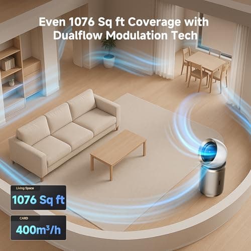DREAME R10 Pure Cordless Vacuum Cleaner Bundle Air Purifier PM20