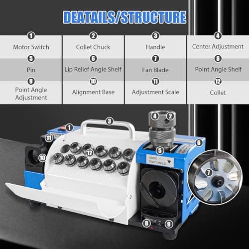 Drill Bits Sharpener, 3-20mm Drill Bit Grinding Machine, Lip Relief Angle & 95°-135° Point Angle Adjustable Drill Bit Re-Sharpener, Portable Bits Sharpening Machine with 18 Collets, CBN & SDC Wheel