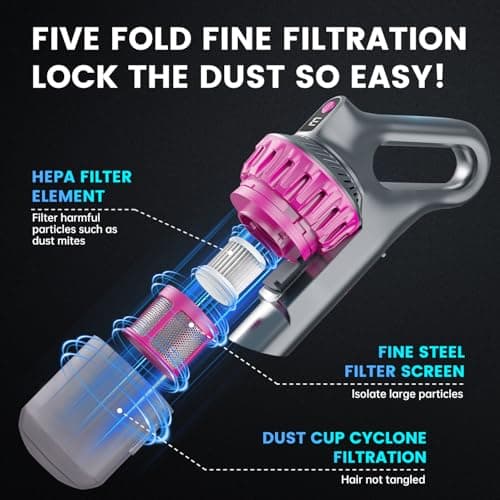 Cordless Vacuum Cleaner,Stick Vac with LED Screen,4 in 1 Mattress Vacuum, 1500mah Battery, Strong Suction,Suitable for Bed, car, Sofa, Carpet, pet Hair，Hardwood Floor