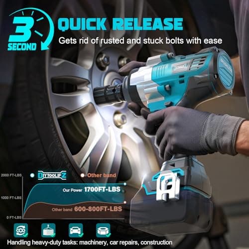 Cordless Impact Wrench 1/2" Compatible with Makita 18V Battery, 1700 Ft-lbs High Torque Impact Driver, Electric Impact Gun with 4 Speed Modes & LED Light for Car, Truck, Mower(Bare Tool)