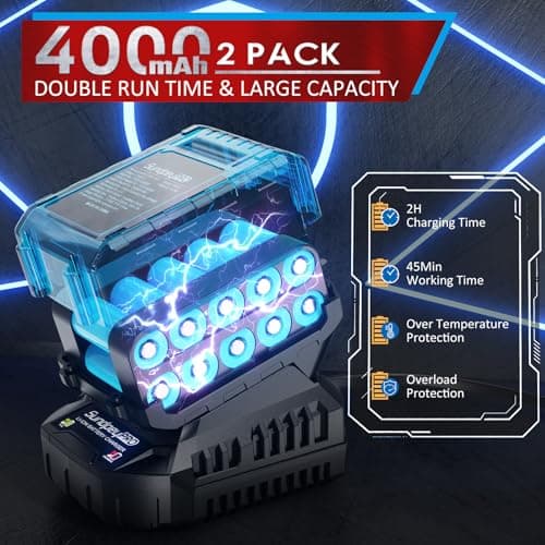 Cordless Impact Wrench 1600Ft-lbs - 2100N·m High Torque Impact Gun with 2 * 4.0Ah Battery - 3/4 Inch Brushless Impact Driver with 3/4" to 1/2" Adapter & 5 Sockets & Case for Car Truck Home