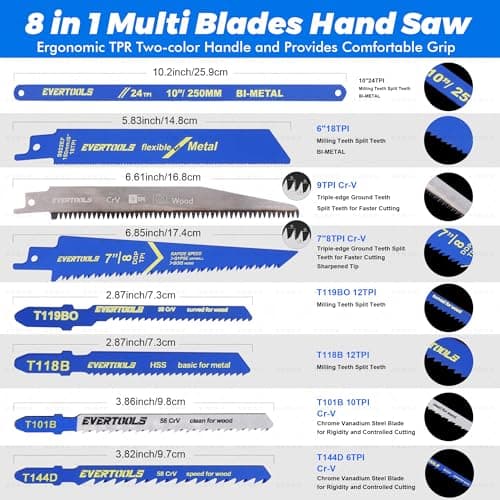 8-in-1 Multi-Blade Hand Saw, Small Hacksaw, Long Handsaws, Jab Saw, Mini Blade Quick-Change Mechanism for Cutting Drywall, Sheetrock, Wood, Metal, Plastic and Plywood.