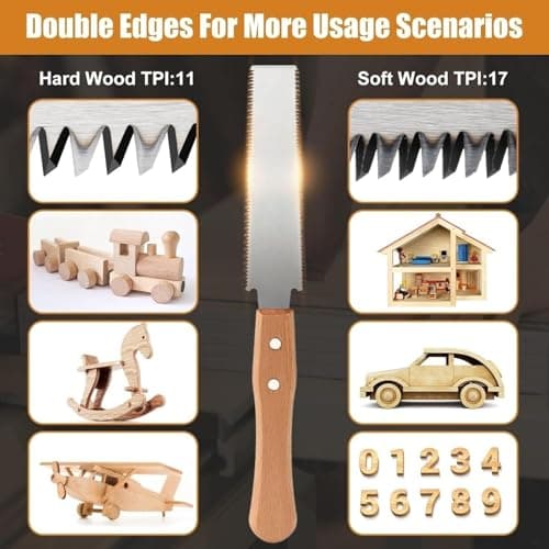 Japanese Pull Saw, Hand Saw With Double Edges of 11/17 TPI, SK5 Flexible Blade Flush Cut Saw for Wood Cutting