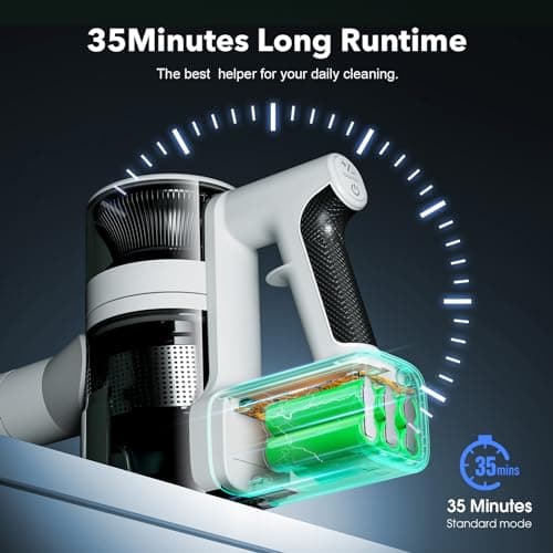 Vacuum Cleaners for Home, 80,000PRM Powerful Motor Cordless Vacuum with Removable 2200mAH Battery up to 35 Mins Worktime, 2 Adjustable Modes and Detachable Parts Stick Vacuum (Marble White)