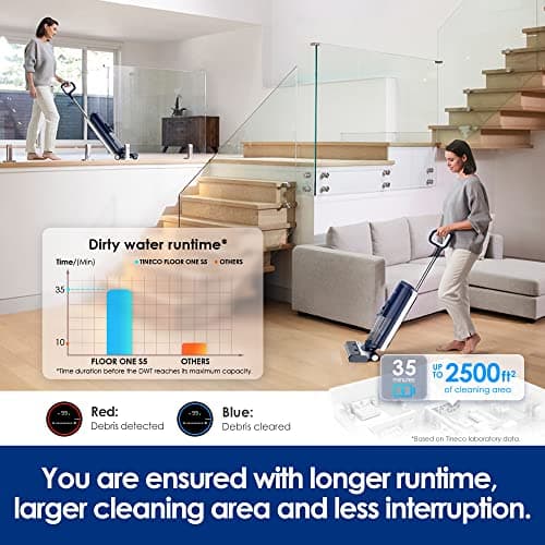 Tineco Floor ONE S5 Smart Cordless Wet Dry Vacuum & A30S Cordless Stick Vacuum Cleaner, 160W Suction, 60Min Runtime, 1L Larger Dustbin, ZeroTangle Brush, PureCyclone Tech, LED Headlight, White