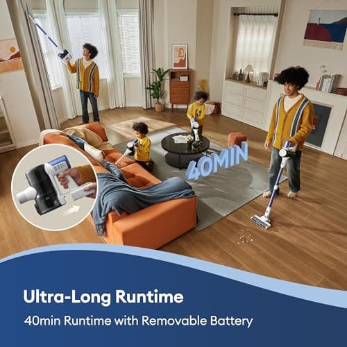 Ultenic Cordless Vacuum Cleaner, 45KPa 500W Stick Vacuum Rechargable, Max 40mins Runtime, Self Standing Design with 1L Dust Cup, Stick Vacuum for Home, Pet Hair, Hardwood Floors (Purple)