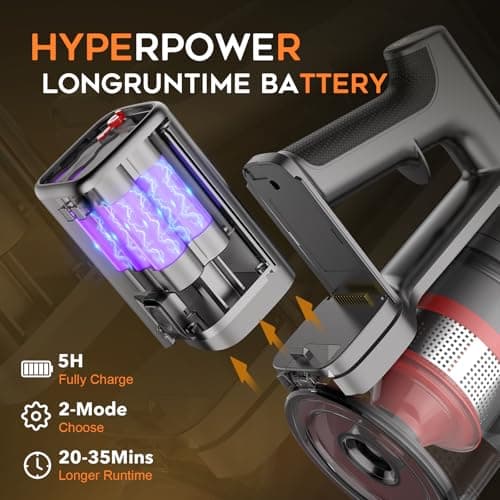 Cordless Vacuum Cleaner,Vacuum Cleaners for Home with Super Suction,Stick Vacuum Cleaner Rechargeable Up to 35 Mins Runtime,Lightweight Hardwood Floor Vacuum for Pet Hair,Carpet(Deep Red)