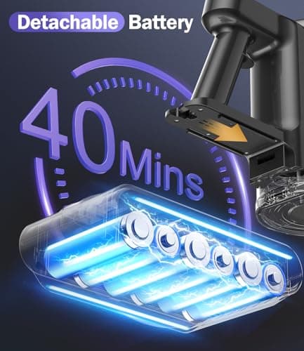 Cordless Vacuum Cleaner, 40Kpa Vacuum Cleaners for Home with LED Screen, 40Mins Stick Vacuum Cordless Rechargeable Dock, Handheld Vacuum Cleaner for Pet Hair, Carpet, Hardwood Floor, A40