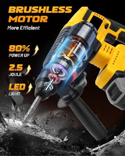 Cordless SDS Hammer Drill for Dewalt 20V MAX Battery, Brushless Rotary Hammer Drill with Safety Clutch for Concrete/Masonry (No Battery)
