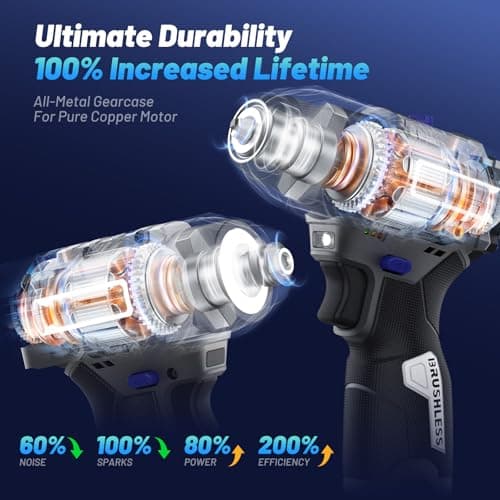 12V Cordless Drill and Impact Driver Power Tool Kits Combinados with 2 Batteries and Fast Charger (3/8"Drill & 1/4"Hex Impact Driver) for Home Installation,DIY tools
