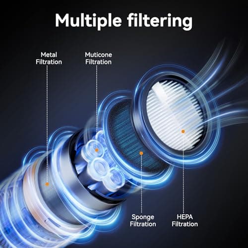 E.LUO Cordless Vacuum Cleaner 350W/≥24KPA Powerful Stick Vacuum with Led Screen Max 60 Mins Runtime Vacuum Cleaner with Rechargeable 2500 mAh Battery for Home Hard Floor Carpet Car Pet