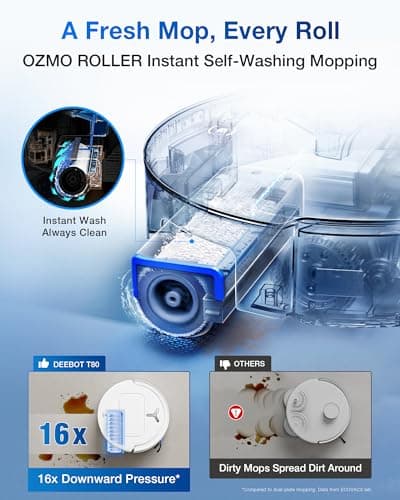 ECOVACS DEEBOT T80 Omni Robot Vacuum and Mop, 18,000Pa Suction, OZMO™ Roller Real-Time Mop Washing, Self-Emptying, Hot Air Drying, AI Navigation, Anti-Tangle Brush, for Pets, Carpets & Hard Floors