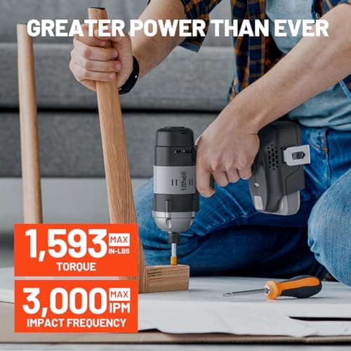 Litheli 20V Cordless Impact Driver, 1593 in-lbs Max Torque, 1/4 in. Hex Power Drill/Driver with Battery (Charger not Included)