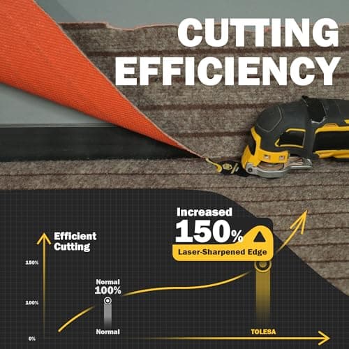 Oscillating Multi tool Hook Knife Blade, 5 PCS Multitool Saw Blades for Cutting Soft Materials Roofing Shingles, PVC Floor Carpet, Cardboard