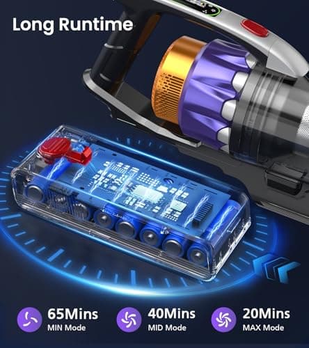 NADALY Cordless Vacuum Cleaner, 2025 New 580W 48KPA 65Mins Stick Vacuum, Anti-Tangle, Lightweight, Self-Standing, Rechargeable Vacuum Cordless, Vacuum Cleaners for Home/Pet Hair/Carpet/Hard Floor