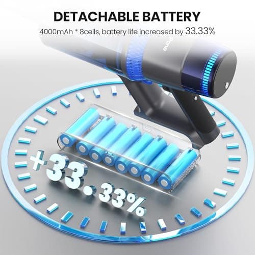 V25 Cordless Vacuum Cleaner, 680W 60Kpa Powerful Stick Vacuum with Dust Sensor, Digital Display, 4000mAh Rechargeable Battery up to 60Mins, Versatile for Pet Hair, Floor, Carpet (Sapphire)